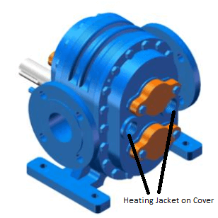Single Jacketed Pump