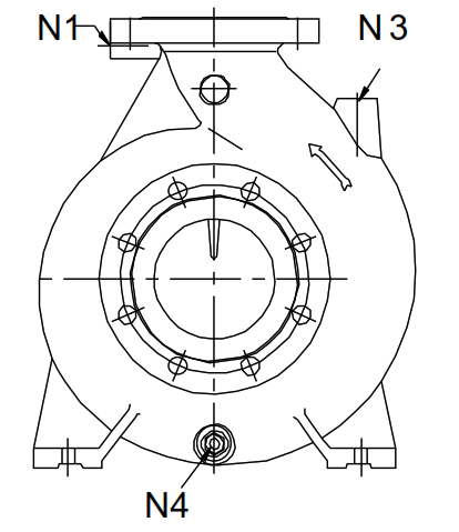 Pump Casing Ports Labelled