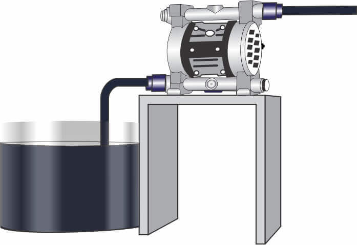 AOD Tank Emptying Pump