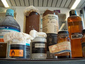 Examples of Corrosive Liquids