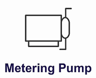 Metering Pump P&ID Symbol Metering Pump P&ID Symbol