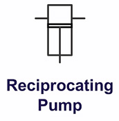 Reciprocating Pump P&ID Symbol Reciprocating Pump P&ID Symbol