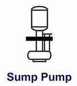 Sump Pump P&ID Symbol Sump Pump P&ID Symbol