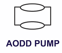 AODD Pump P&ID Symbol