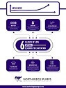 6 Causes of Low NPSHA Infographic