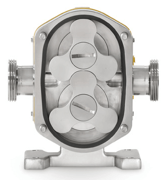 Tri Lobed Pump