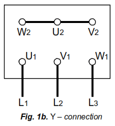 Motor On Line